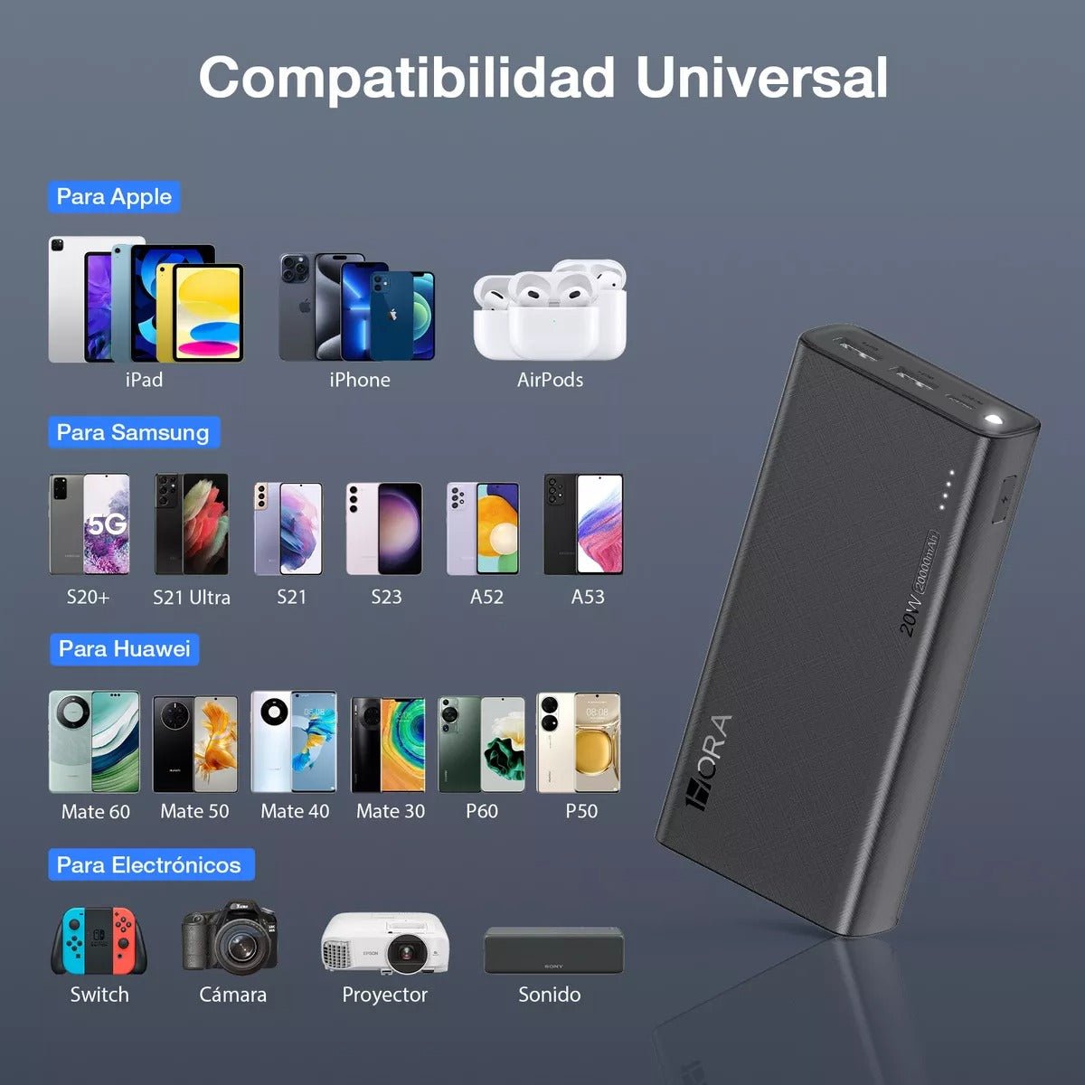 1hora Power Bank 20000mAh 20W PD, Carga Rápida, 2 Puertos USB, Luz LED - Orro Home Mexico