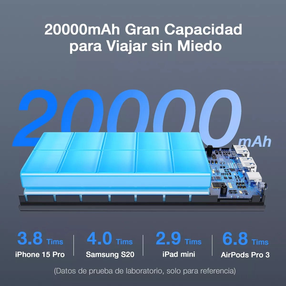 1hora Power Bank 20000mAh 20W PD, Carga Rápida, 2 Puertos USB, Luz LED - Orro Home Mexico