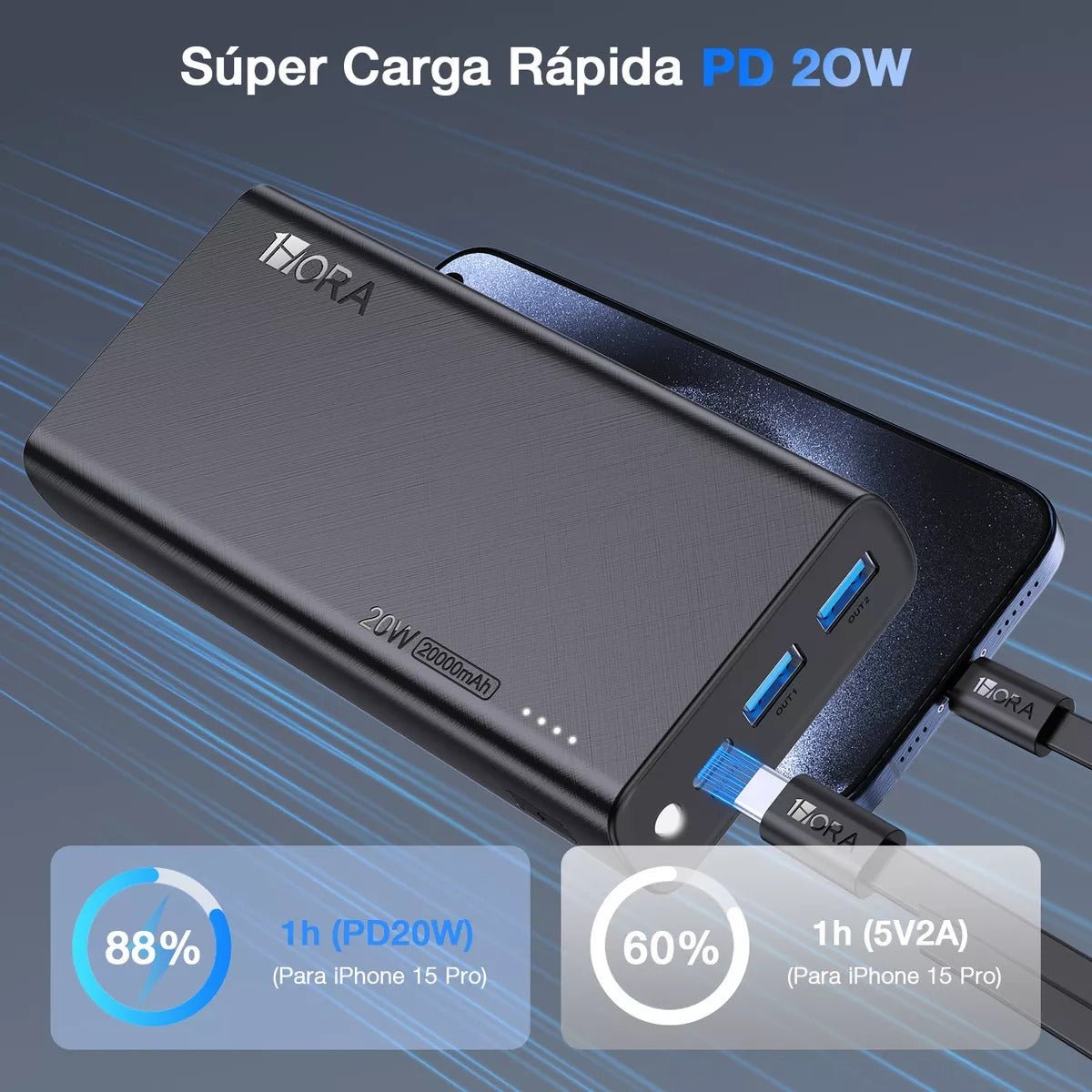 1hora Power Bank 20000mAh 20W PD, Carga Rápida, 2 Puertos USB, Luz LED - Orro Home Mexico