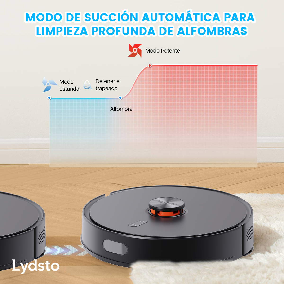 Lydsto R1 EDGE aspiradora y trapeadora robot inteligente con autocarga