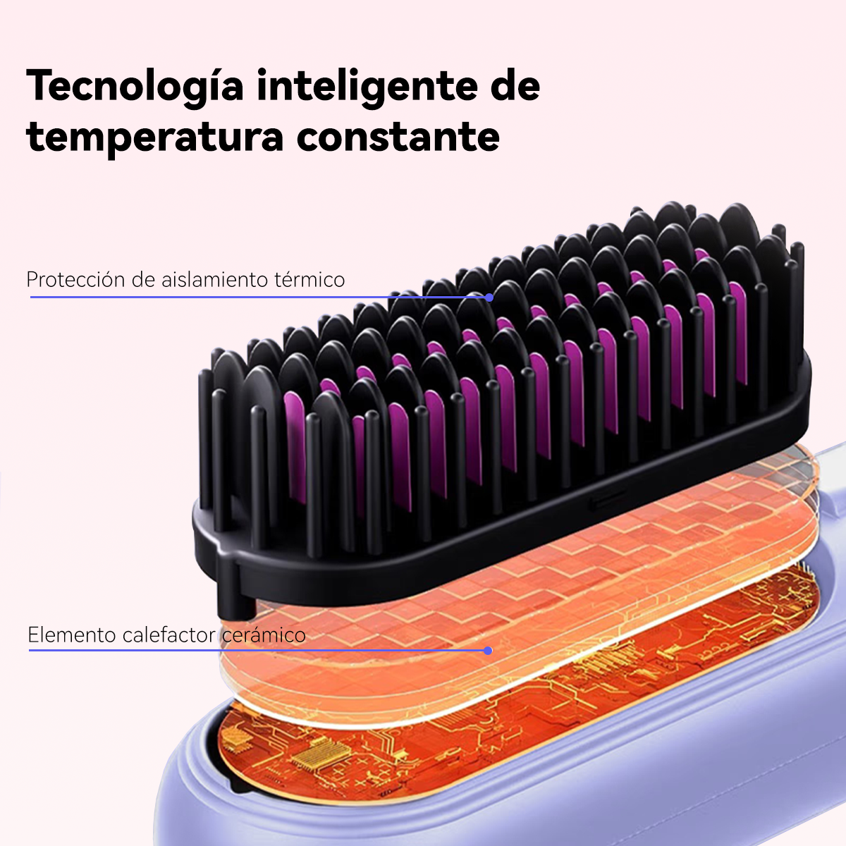 Cepillo Alisador Eléctrico Cabello Plancha Caliente Pelo Blanca Bomidi