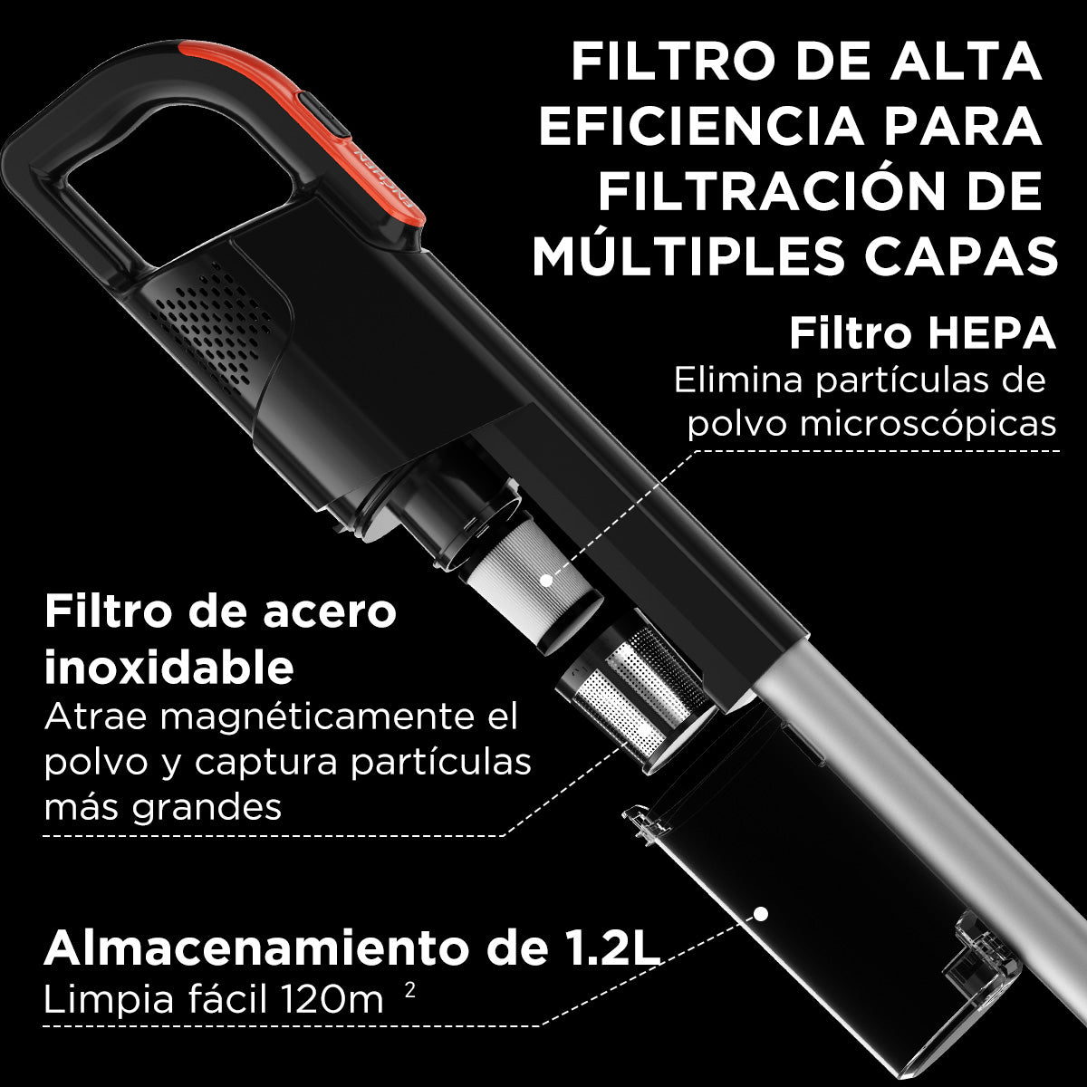 Enchen Aspirador De Mano, Limpieza Flexible, Diseño 2 En 1, Limpieza Profunda, Práctico Y Conveniente, 18 Kpa, 650 W, 1.2 Litros