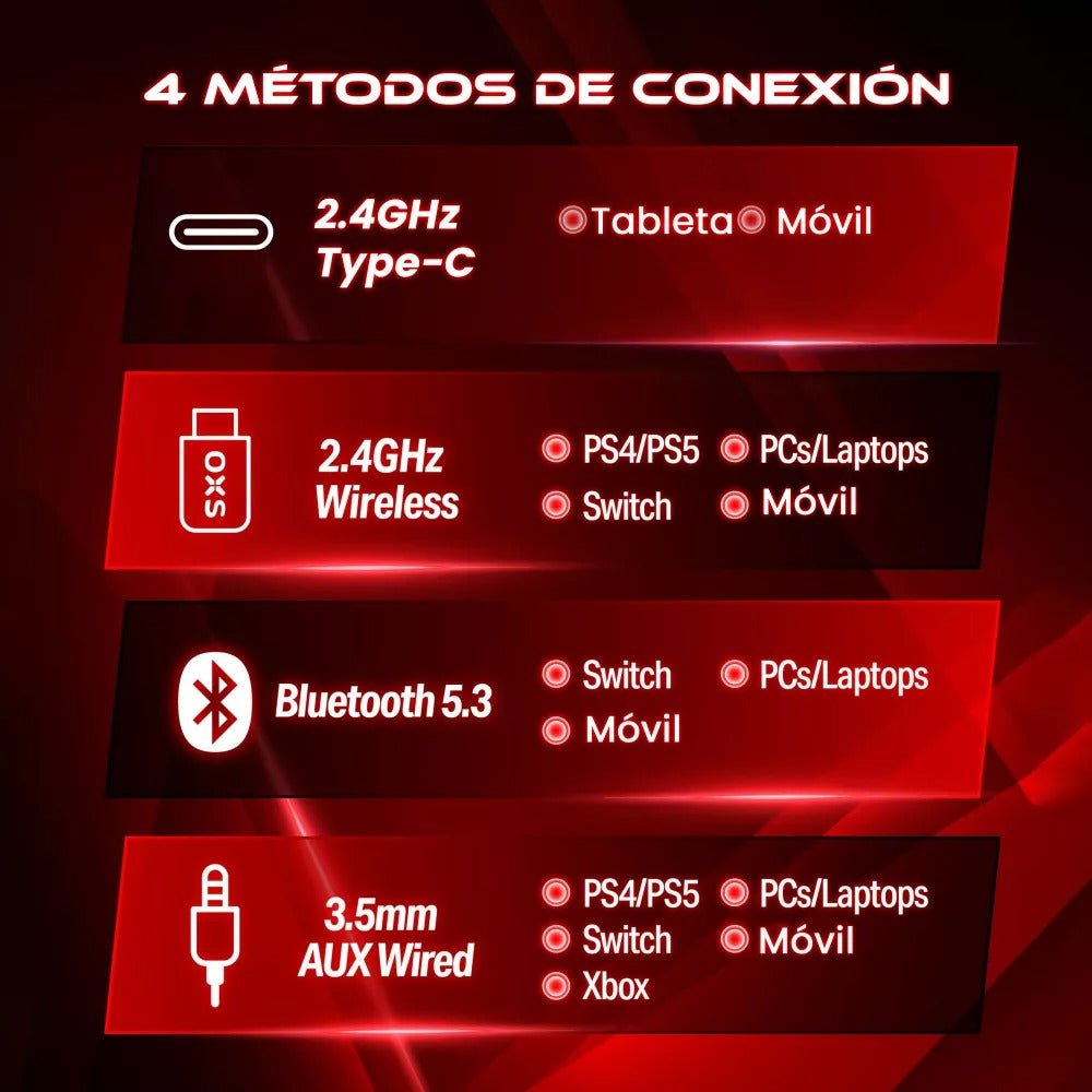 Audífonos Gamer Con Micrófono Bluetooth5.3 OXS G2 Negro - Orro Home Mexico