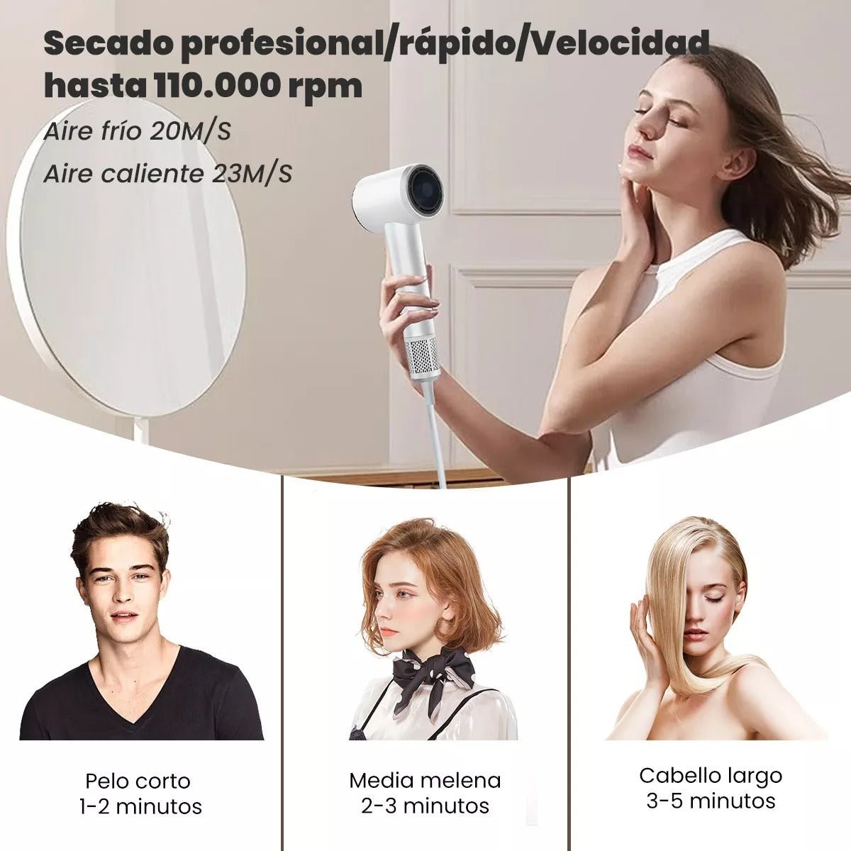 Bomidi HD04 Secador De Cabello Profesional Alta Velocidad - Orro Home Mexico
