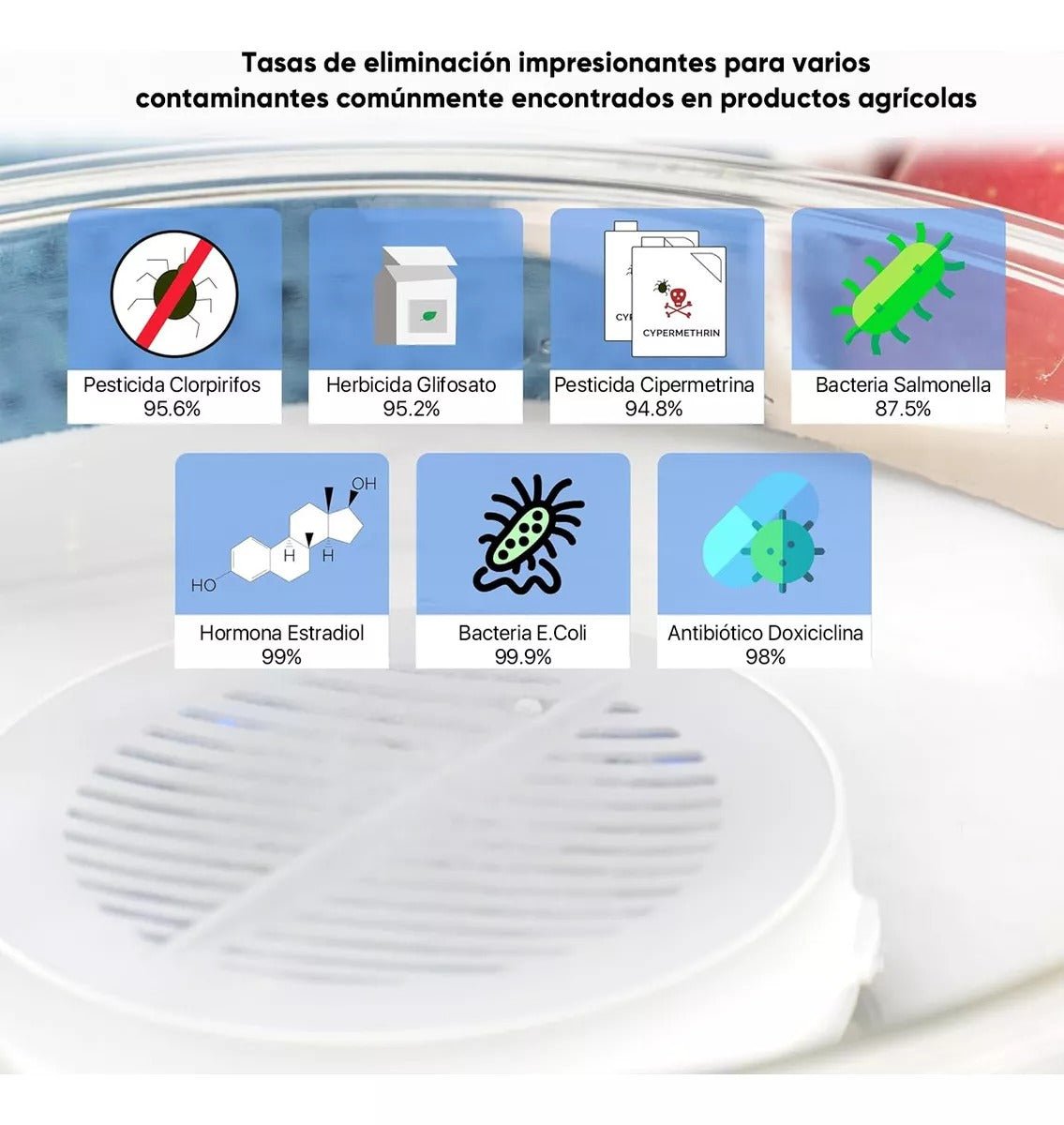 Lydsto Purificador De Frutas & Verduras - Orro Home Mexico