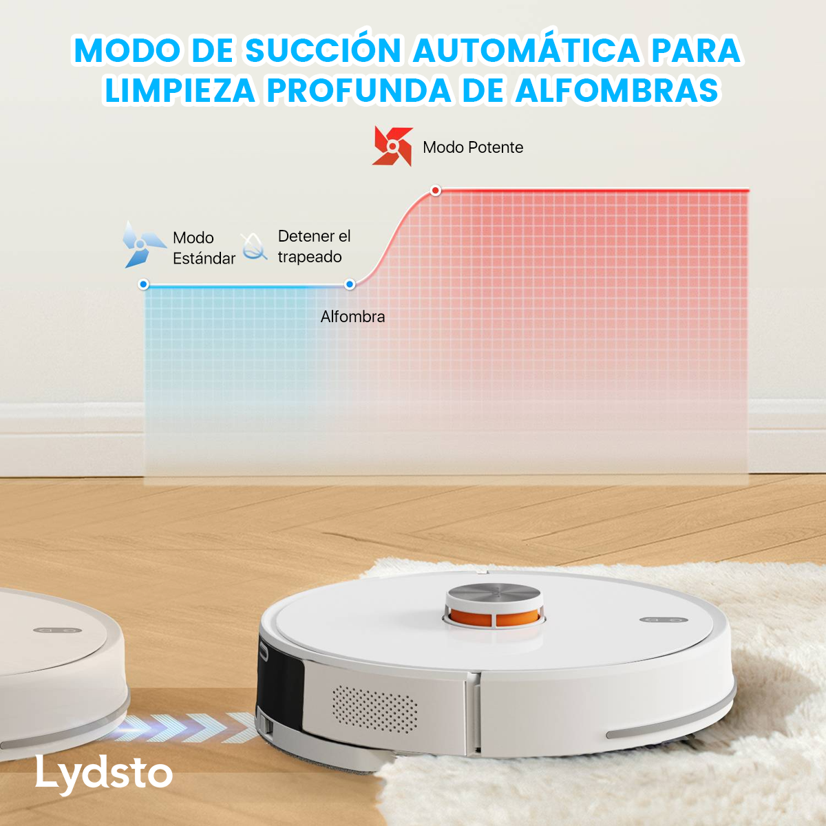 Lydsto R1 EDGE aspiradora y trapeadora robot inteligente con autocarga