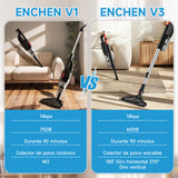 Enchen Multifuncional Aspiradora De Mano 2 En 1, Seca y Húmeda, Con Potencia De 650w, Presión De Succión De 14kpa y Capacidad De 1,2l Para El Hogar Y La Oficina