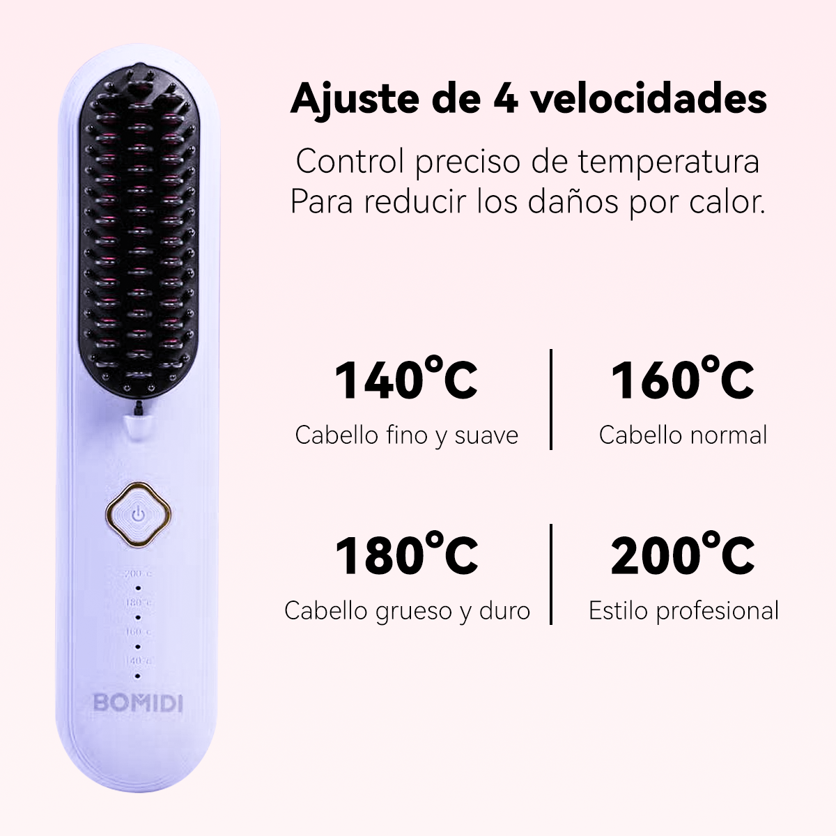 Cepillo Alisador Eléctrico Cabello Plancha Caliente Pelo Blanca Bomidi