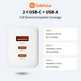 Cargador ultrarrápido GaN de 65 W con cable USB-C de 1 m (3 puertos | 2 USB-C + 1 USB-A) Enchufe europeo