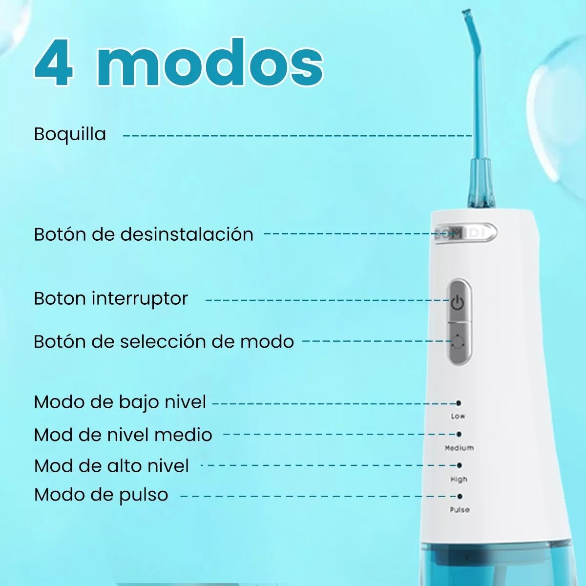 Bomidi Irrigador Oral Portátil Recargable - Orro Home Mexico